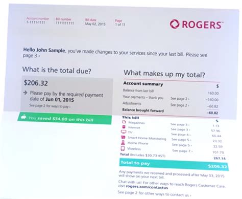 rogers contact number|Understanding the Different Phone Numbers to Contact Rogers in .